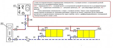 Подключение твердотопливного котла и электрокотла к системе отопления схема Подключение твердотопливного котла и электрокотла к системе отопления схема