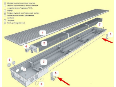 montazh-vodyanykh-radiatorov-v-polu-1