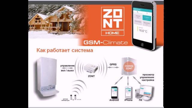GSM termostat Zont H1 2od